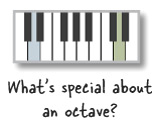 Move an octave and you end up at the same note.